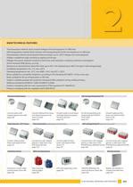 princess auto junction box|Catalog .